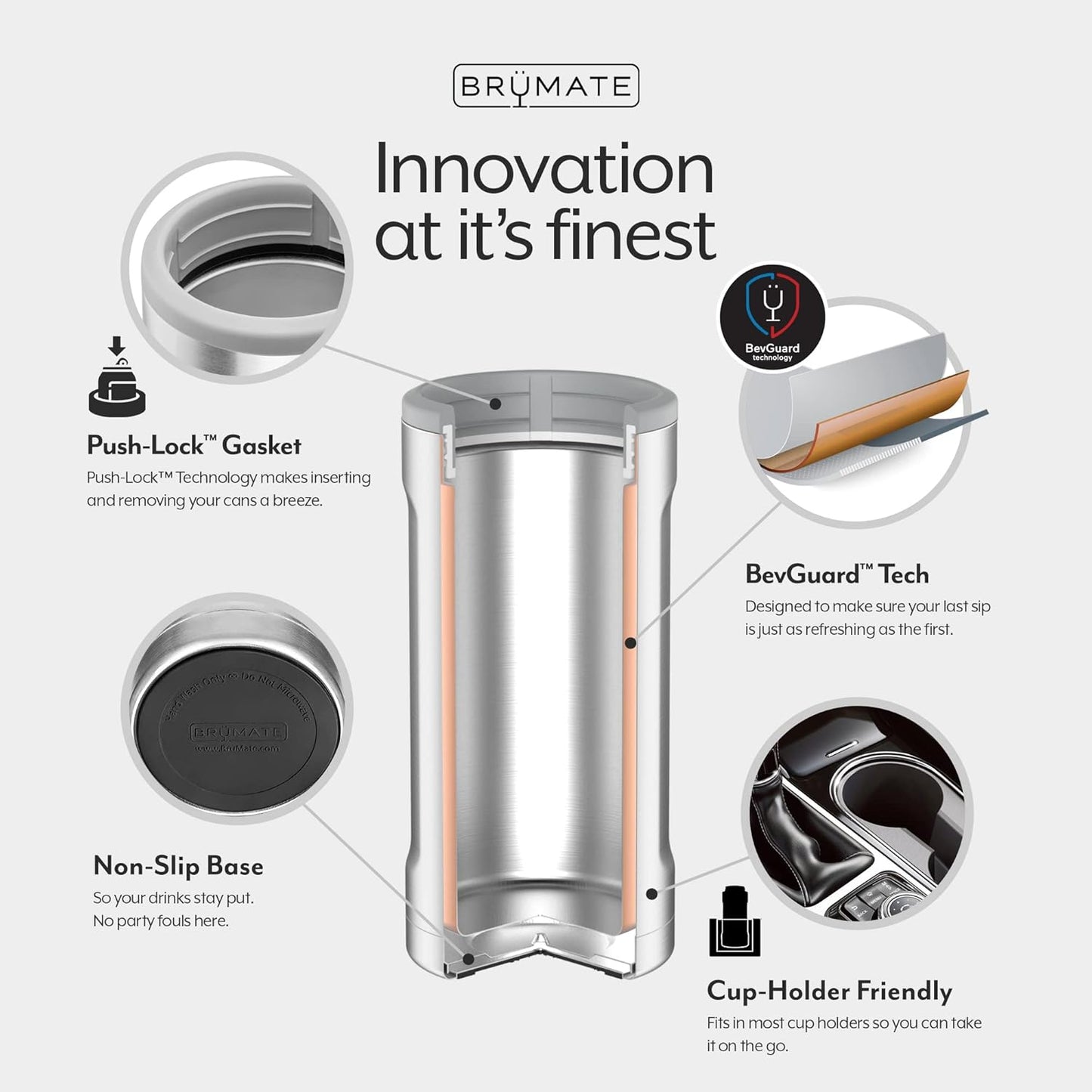 Brümate -Slim Can Cooler de 12oz. / Tornasol