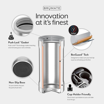 Brümate -Slim Can Cooler de 12oz. / Tornasol